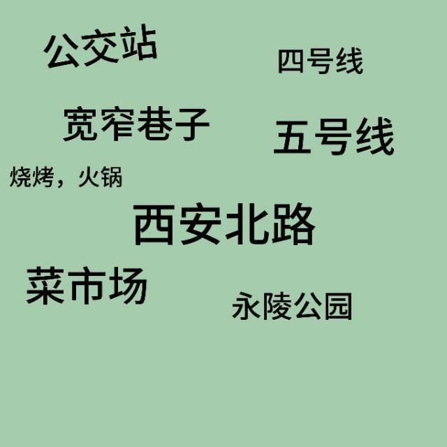 转租押一付三