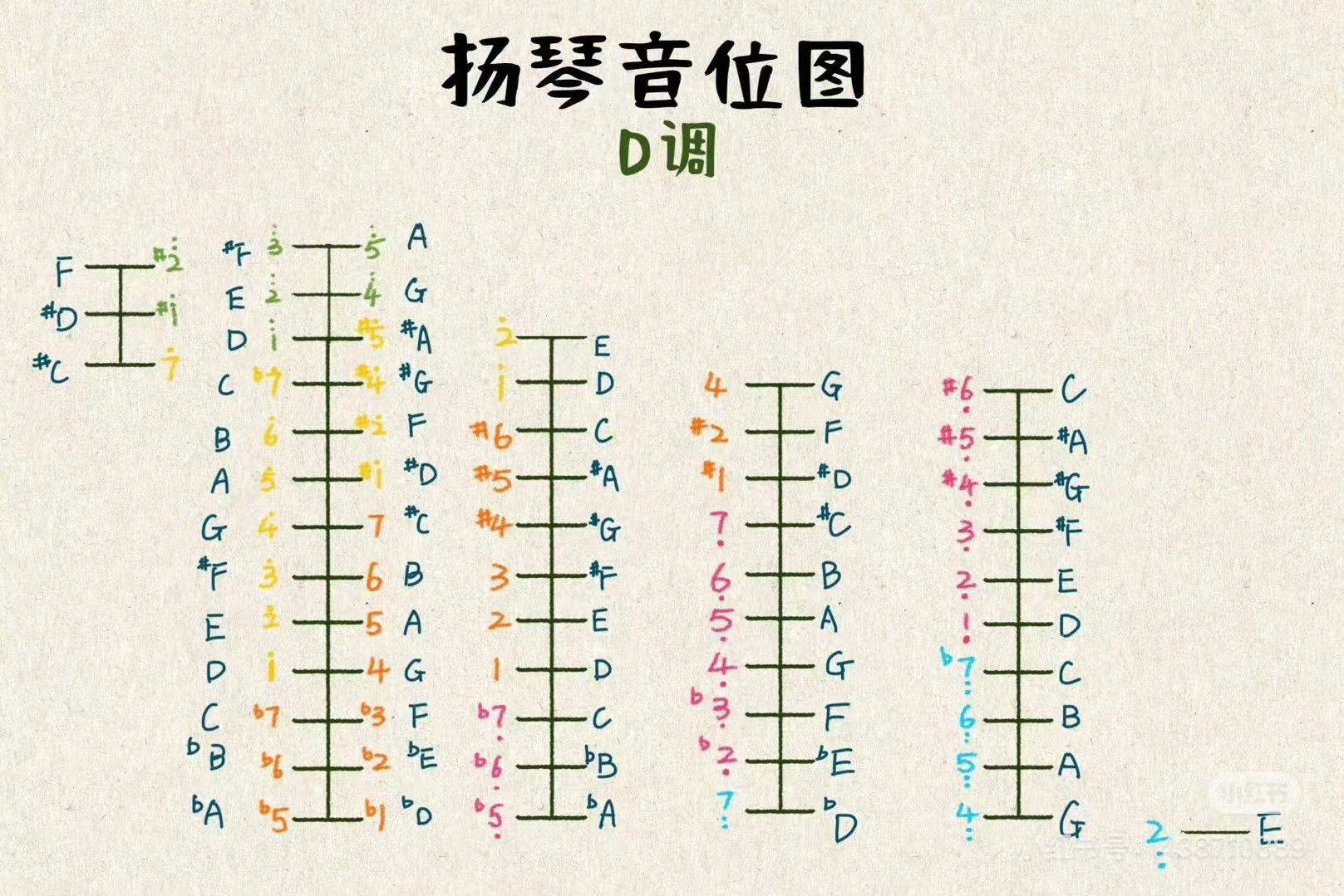 似玉而钰