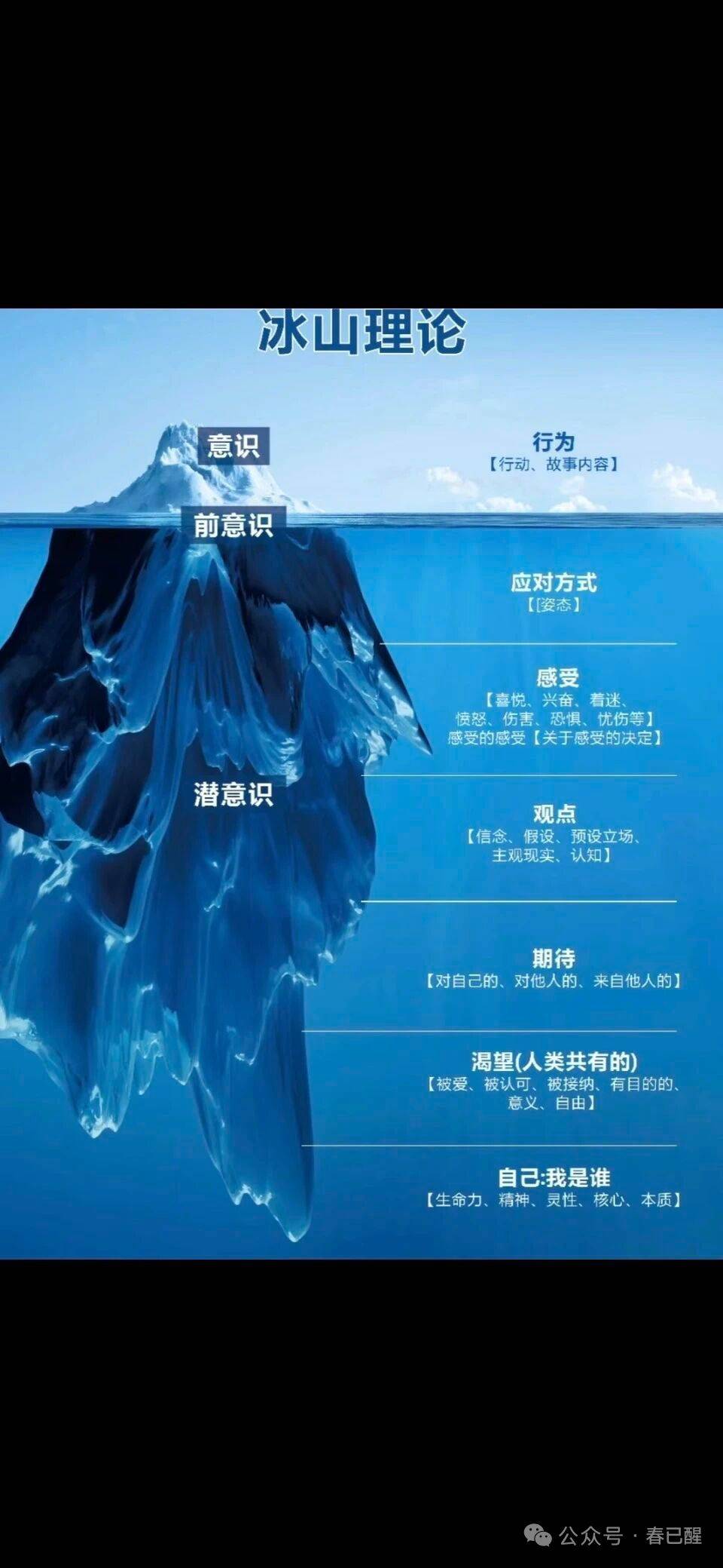 晚舟